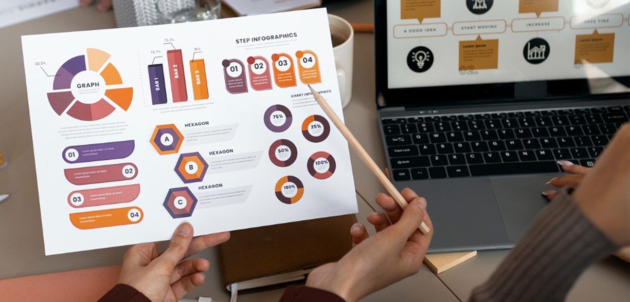 Data-driven digital marketing strategy dashboard showing SEO analytics, AI insights, website traffic, customer data, conversion metrics, and business growth in 2026.